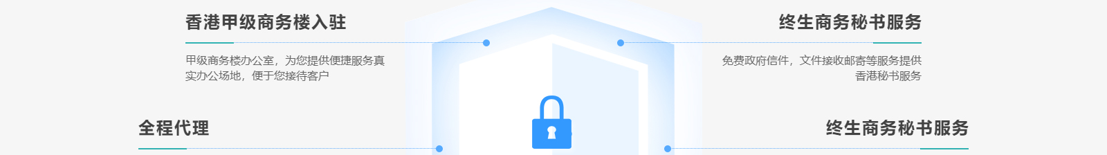 深圳網(wǎng)站設計公司_高端定制設計網(wǎng)站_營銷型網(wǎng)站設計制作_深圳網(wǎng)站建設