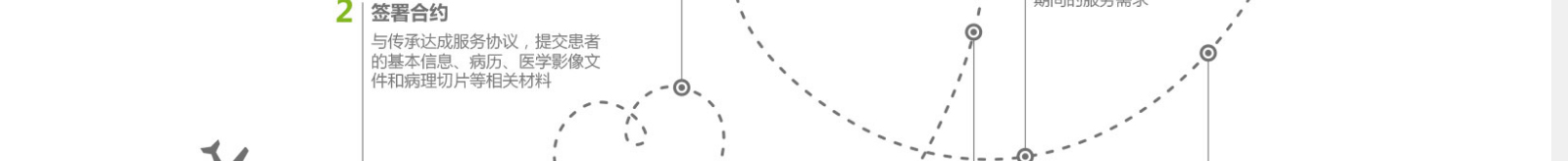 深圳網(wǎng)站設(shè)計公司_高端定制設(shè)計網(wǎng)站_營銷型網(wǎng)站設(shè)計制作_深圳網(wǎng)站建設(shè) 深圳網(wǎng)站設(shè)計公司_高端定制設(shè)計網(wǎng)站_營銷型網(wǎng)站設(shè)計制作_深圳網(wǎng)站建設(shè)