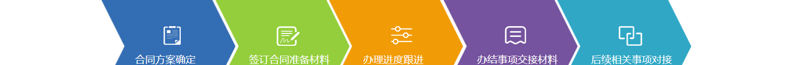 深圳網(wǎng)站設計公司_高端定制設計網(wǎng)站_營銷型網(wǎng)站設計制作_深圳網(wǎng)站建設