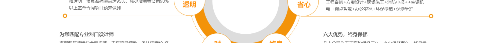 深圳網(wǎng)站設(shè)計公司_高端定制設(shè)計網(wǎng)站_營銷型網(wǎng)站設(shè)計制作_深圳網(wǎng)站建設(shè) 深圳網(wǎng)站設(shè)計公司_高端定制設(shè)計網(wǎng)站_營銷型網(wǎng)站設(shè)計制作_深圳網(wǎng)站建設(shè)