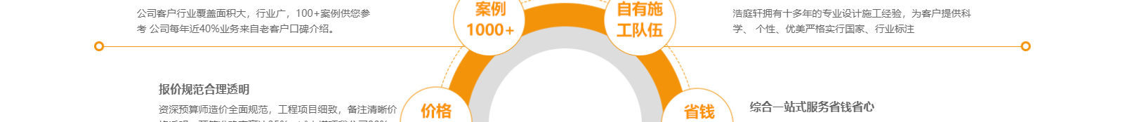 深圳網(wǎng)站設(shè)計公司_高端定制設(shè)計網(wǎng)站_營銷型網(wǎng)站設(shè)計制作_深圳網(wǎng)站建設(shè) 深圳網(wǎng)站設(shè)計公司_高端定制設(shè)計網(wǎng)站_營銷型網(wǎng)站設(shè)計制作_深圳網(wǎng)站建設(shè)