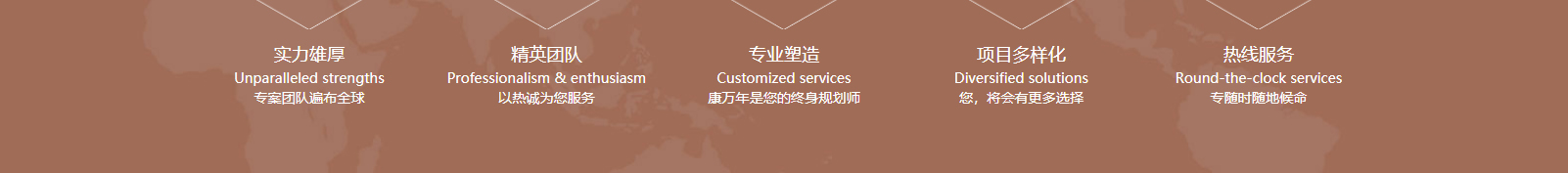 網(wǎng)站建設(shè)設(shè)計案例_營銷型網(wǎng)站制作案例 網(wǎng)站建設(shè)設(shè)計案例_營銷型網(wǎng)站制作案例