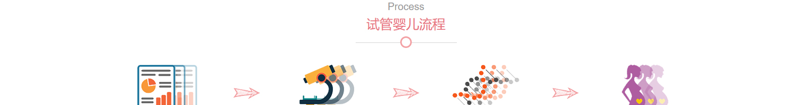 網(wǎng)站建設(shè)設(shè)計(jì)案例_營銷型網(wǎng)站制作案例