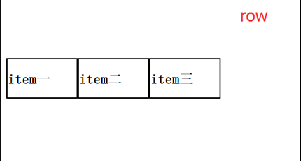 前端開發(fā)常見的布局
