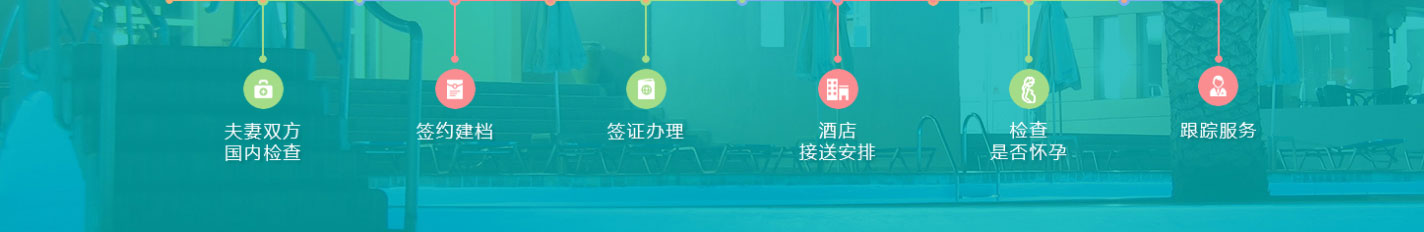 寶生海外網(wǎng)站設(shè)計效果圖 洛壹網(wǎng)絡(luò)網(wǎng)站案例