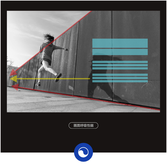 網(wǎng)頁設(shè)計中版式問題如何自我審查，網(wǎng)頁設(shè)計自查從這幾方面入手