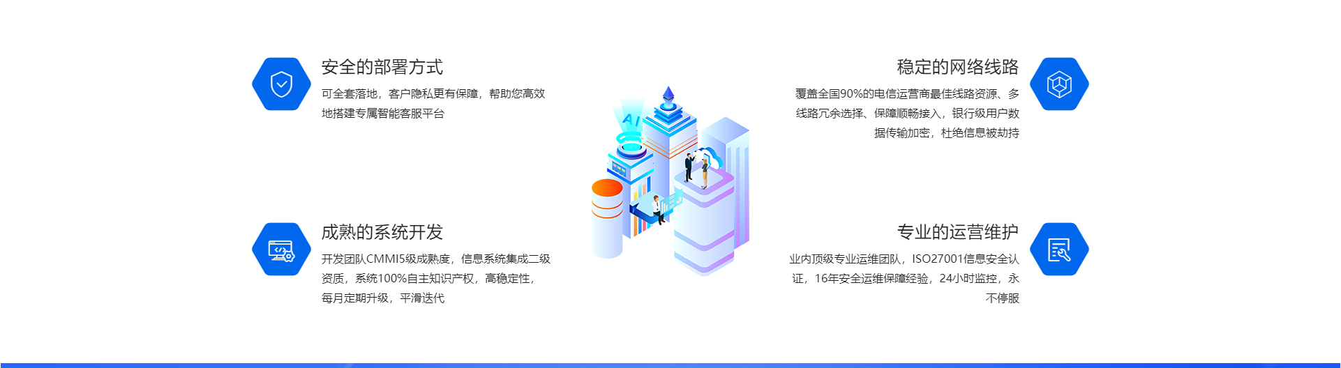 智能客服機器人_高端定制設計網(wǎng)站_響應式網(wǎng)站建設_同花順-深圳市蜜蜂網(wǎng)絡信息有限公司 智能客服機器人_高端定制設計網(wǎng)站_響應式網(wǎng)站建設_同花順-深圳市蜜蜂網(wǎng)絡信息有限公司