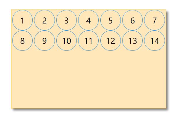 網(wǎng)站建設(shè)過程中常用的布局-彈性布局 網(wǎng)站建設(shè)過程中常用的布局-彈性布局