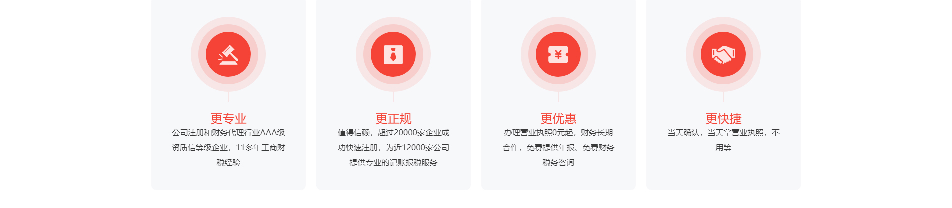 注冊公司_代理記賬_公司變更_咨詢服務行業(yè)案例 注冊公司_代理記賬_公司變更_咨詢服務行業(yè)案例