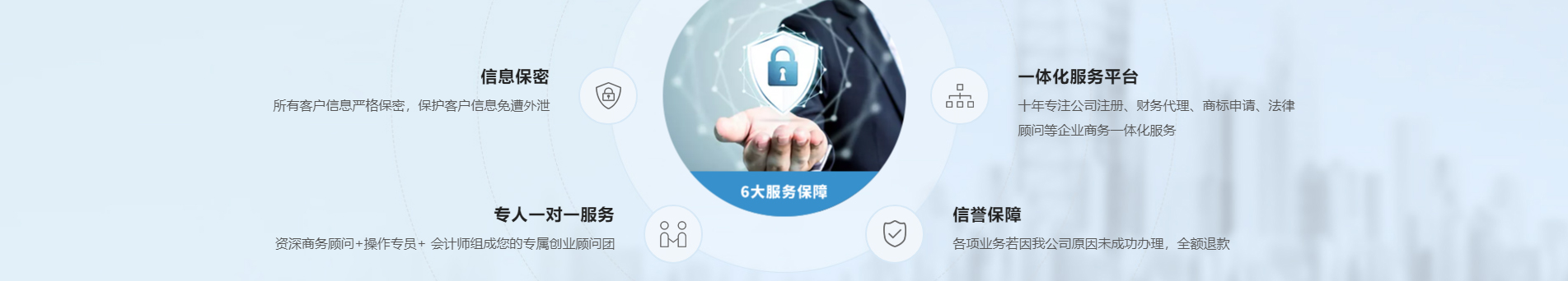 注冊公司_代理記賬_公司變更_咨詢服務行業(yè)案例 注冊公司_代理記賬_公司變更_咨詢服務行業(yè)案例