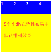 前端開發(fā)技術(shù)_影響整個網(wǎng)頁的成敗，F(xiàn)lex彈性布局介紹